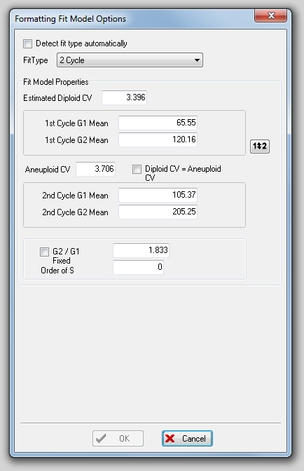 图24.6  Formatting Fit Model Options Dialog (格式化拟合模型选项对话框)